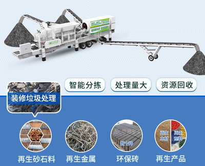 从城市废料到绿色金矿 环保型装修垃圾回收生产线如何创造双赢模式